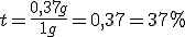 t=\frac{0,37g}{1g}=0,37=37%